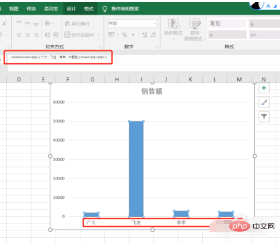 What should I do if the abscissa text in an excel chart is too long?