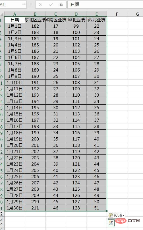 So ändern Sie in Excel eine horizontale Tabelle in eine vertikale Tabelle