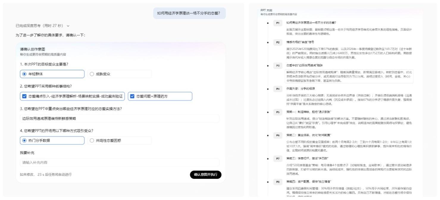 WPS AI 根据主题追问目标和重点,并在右侧生成 PPT 大纲