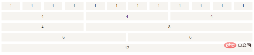 Was ist Bootstrap-Grid?