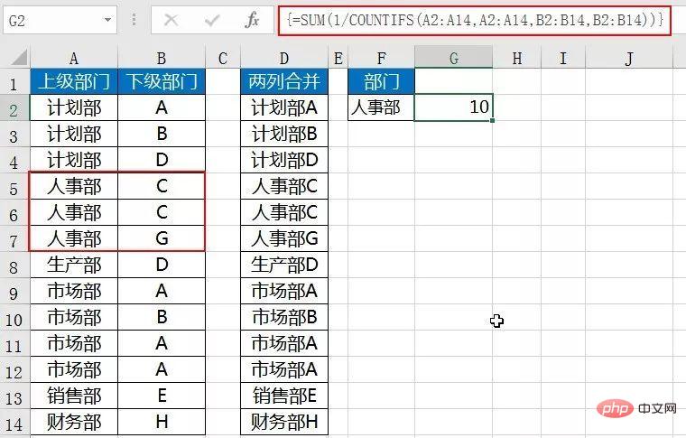 What is the EXCEL multi-condition non-repeating counting function?