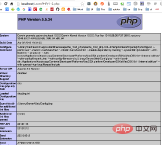 What to do if PHP fails to connect to the database