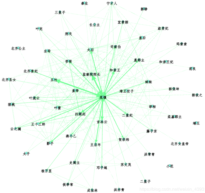 1575538852539067.png 0411f22da9a1d414616097e54e64b9e.png