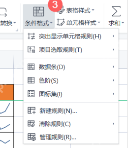 WPS 表格开始选项卡展开条件格式菜单并显示数据条入口,服务于打开数据条样式步骤