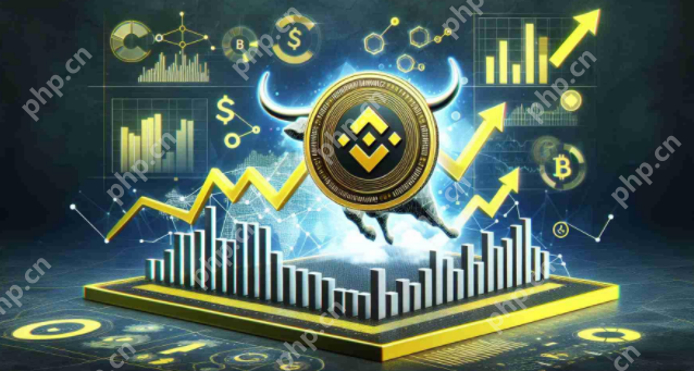 币安binance电脑版入口币安binance电脑版pc官网登录入口 - php中文网