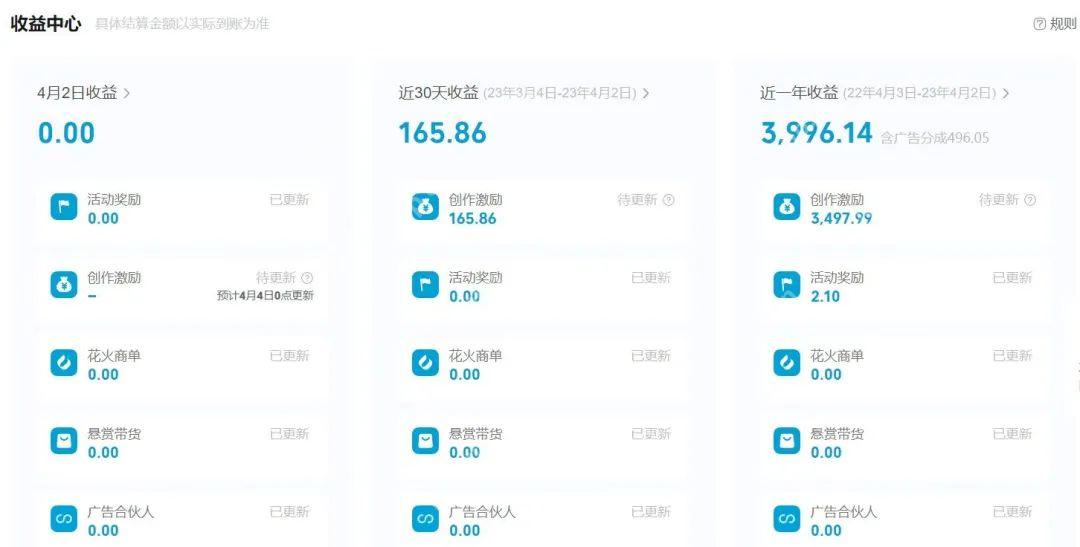 哔哩哔哩收益中心创作收益项目_哔哩哔哩怎么开通创作收益_哔哩哔哩创作者收益开通条件说明 - php中文网