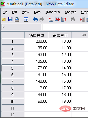 How to do linear regression in spss