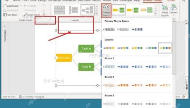 PowerPoint SmartArt 设计选项卡中更改颜色和样式
