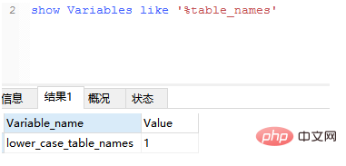 mysqlでは大文字と小文字が区別されますか?