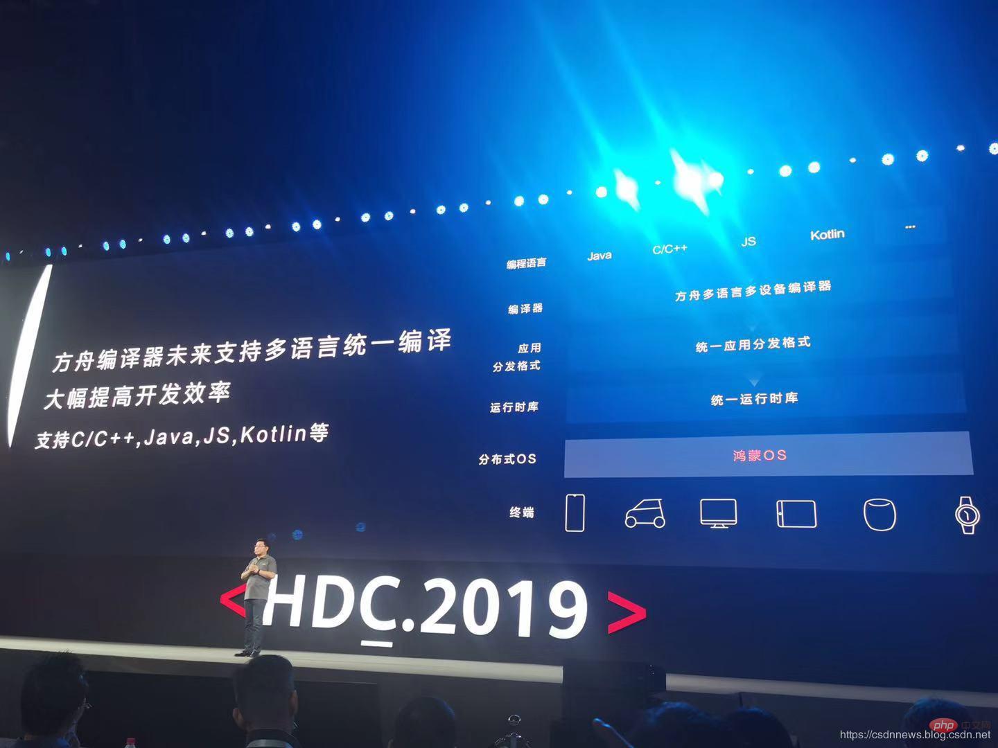 Huawei lance officiellement son propre système dexploitation - Hongmeng OS ! (image)