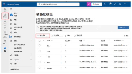 Microsoft 365 中先配置不同级别的敏感度标签