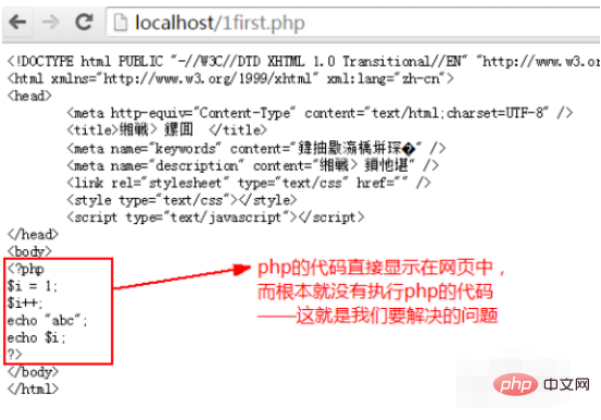 apache無法開啟運行php怎麼辦？