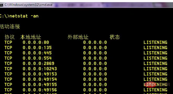 What does the netstat command do?