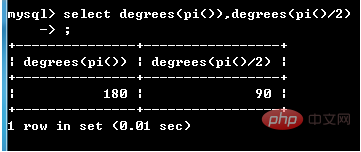 mysql數學函數有哪些？