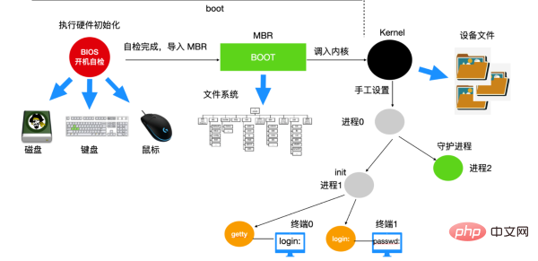 屏幕截图 2023-06-14 133242.png