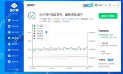 Windows 中文鲁大师温度管理曲线页显示多路温度走势图,证明查看电脑温度时还要看温度曲线变化