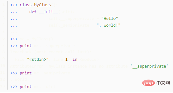 Was ist der Unterschied zwischen einfacher und doppelter Unterstreichung in Python?