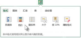 Excel中先通过数据透视表搭建动态数据看板统计骨架