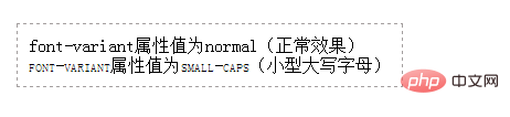 How to use css font-variant attribute
