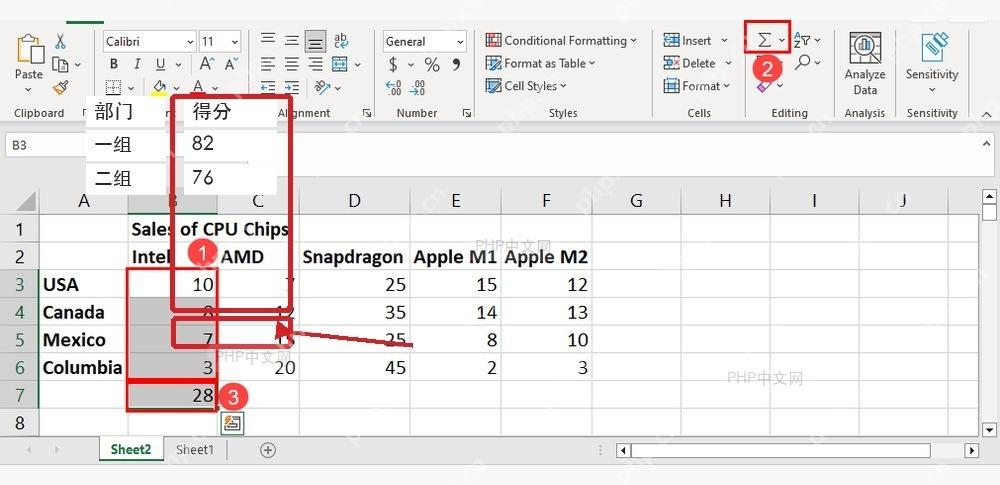 Excel 工作表中成绩列和平均值结果单元格被标出