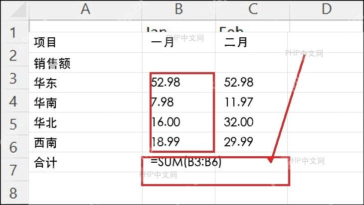 Excel 自动生成 SUM 公式并用虚线框标出求和范围用于第二步确认范围