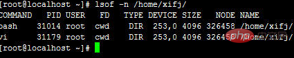 Linux における lsof コマンドは何を意味しますか?