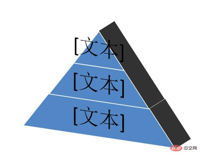 Où est le format pyramidal de ppt ?