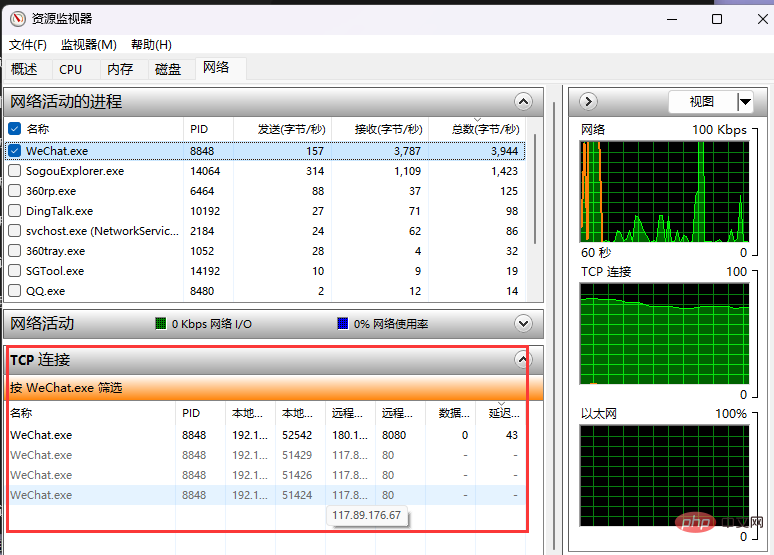 WeChatでIPアドレスを確認する方法