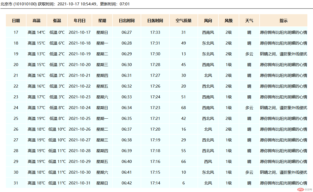 天气api