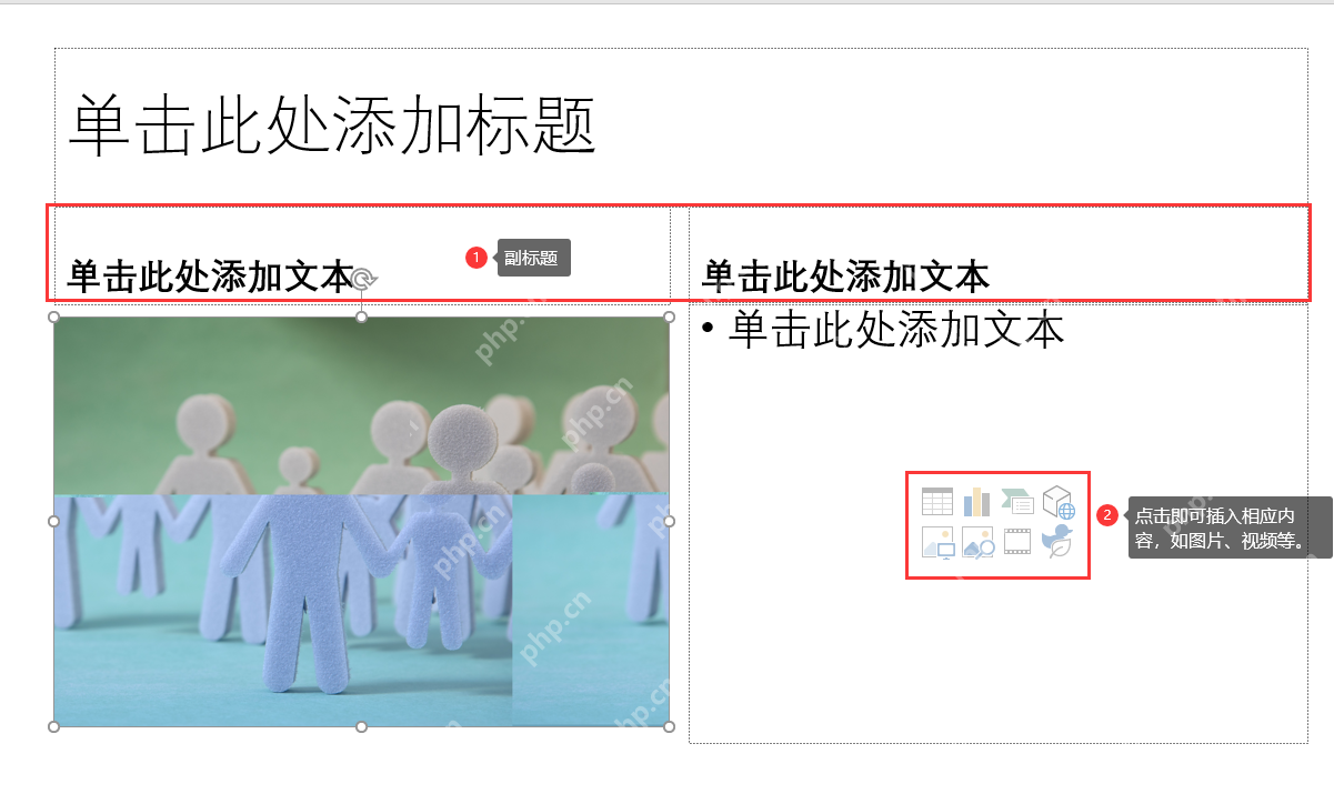 PPT两栏内容区域中点击占位符图标插入图片或图表