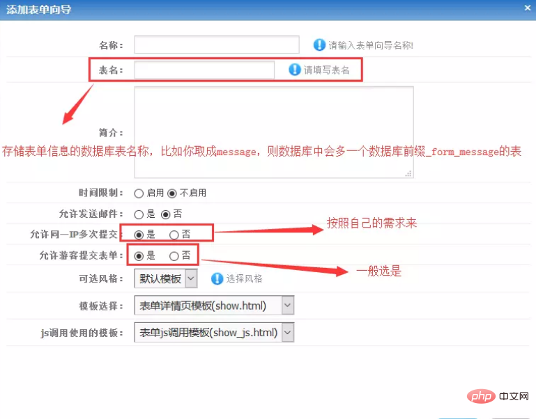 How to customize forms in phpcms