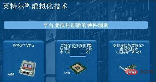 コンピューターで vt をオンにするデメリットは何ですか?