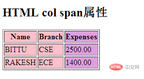 1563157177307239.png 2a589158a380ddec11b582bc0e249ca.png