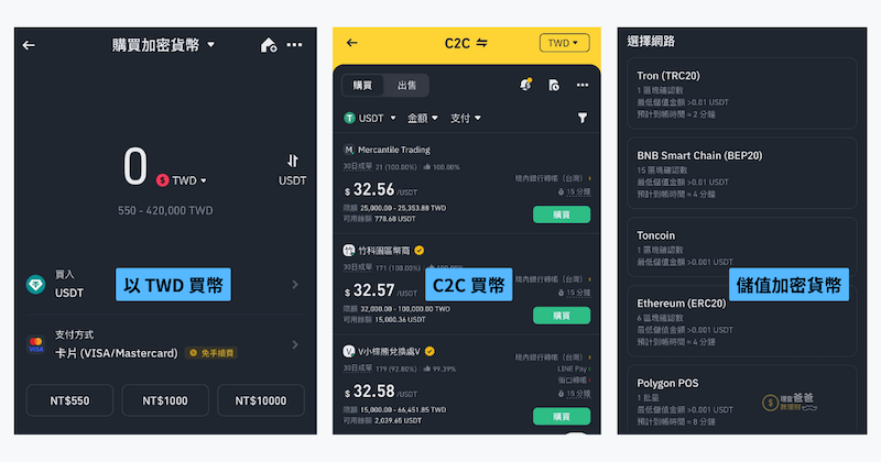 比特币BTC是什么？新手如何购买比特币BTC