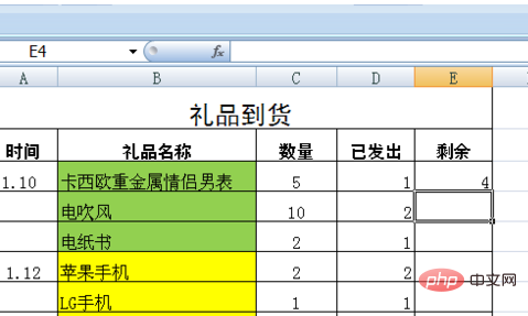 Comment utiliser la soustraction dans Excel