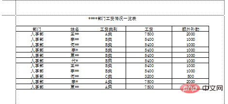 表に点線がありますが、内容を印刷できないのはなぜですか?