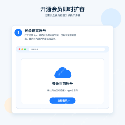迅雷云空间怎么扩容？ - php中文网
