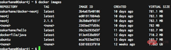 docker中映像和容器的差別是什麼