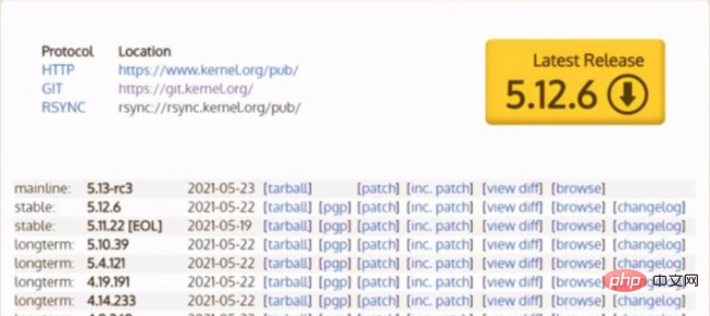 Mengapa linux menyusun kernel?