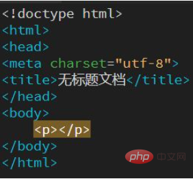 Comment mettre du texte en gras en HTML