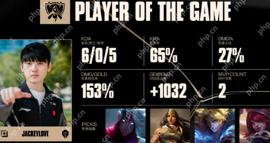 TES淘汰G2:我们是四强!TES 3-1 G2! - php中文网