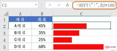 1656388155686196.jpg Example Analysis: How to use conditional formatting to create a project progress chart in Excel