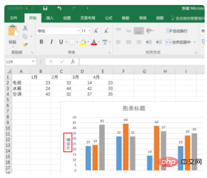 So fügen Sie Achsentext in ein Excel-Diagramm ein