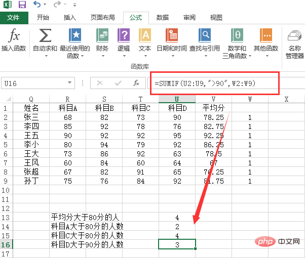 sumif 함수를 사용하여 평균을 구하는 방법