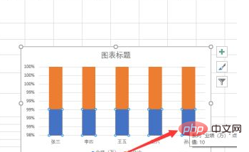 How to display data and percentages in excel bar chart