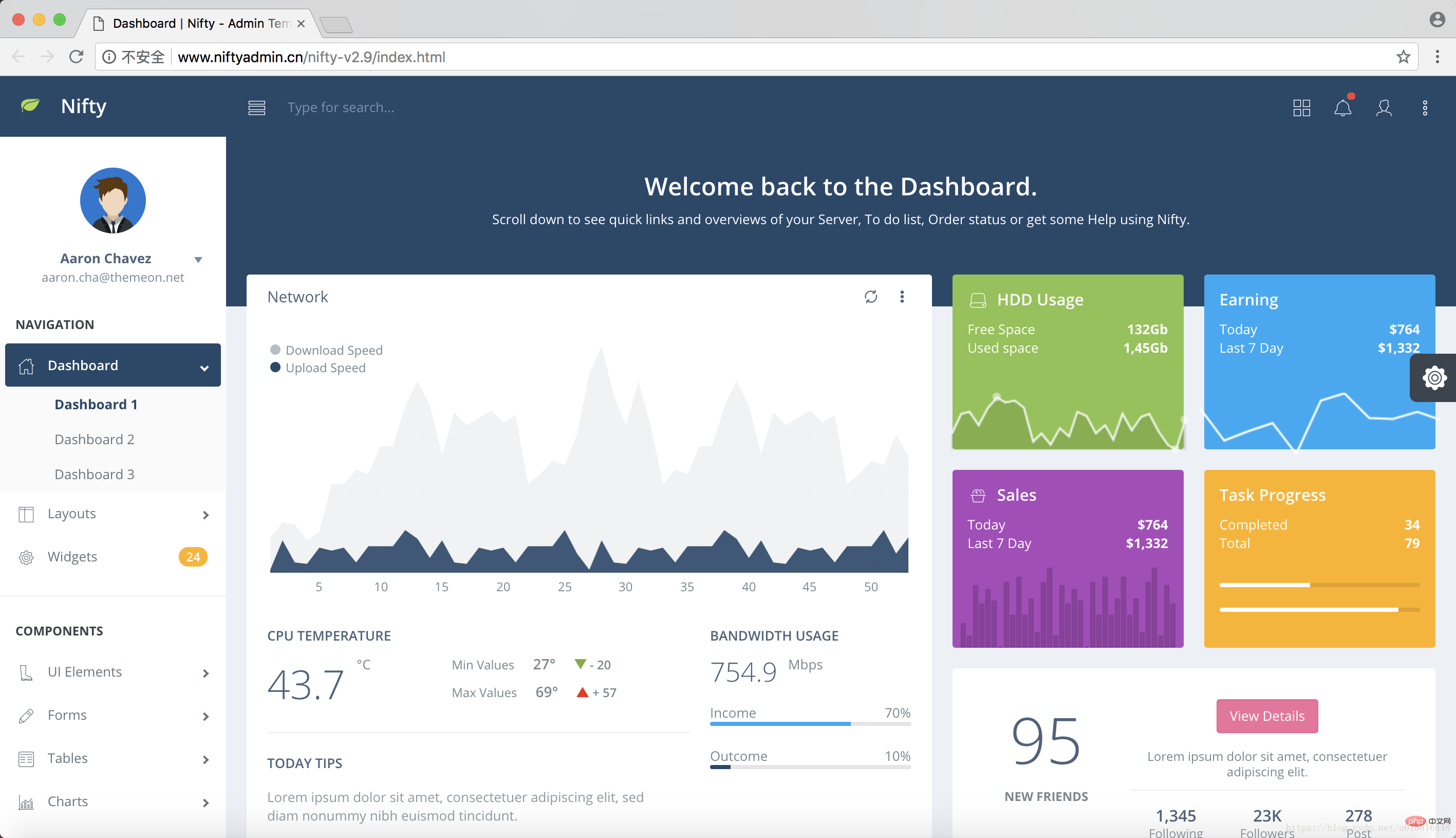 Quelle interface utilisateur le bootstrap utilise-t-il ?