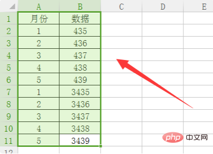 Wie man in Excel automatisch eine monatliche Summierung durchführt