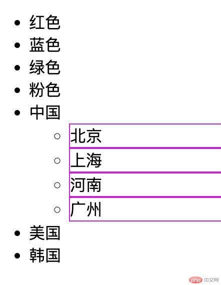 后代选择器