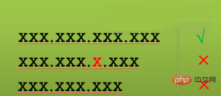 What are the requirements for a legal IP address?