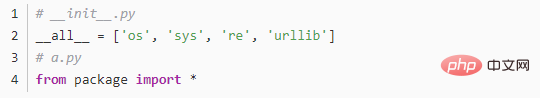 Python における __init__.py の役割